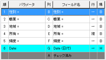 ���p�����[�^���X�g